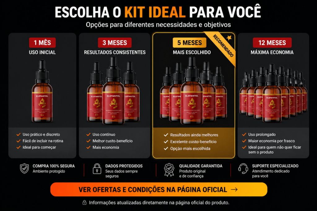 Kits Elefantol original com opções de 1, 3, 5 e 12 meses